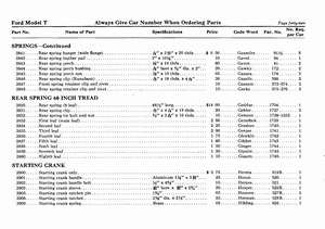 1912 Ford Price List-45.jpg